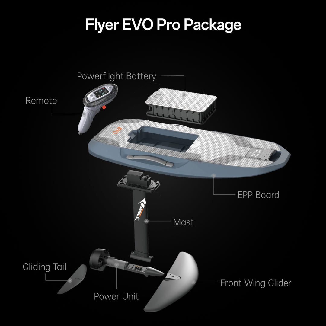 Waydoo Flyer EVO eFoil - EVO Pro Package