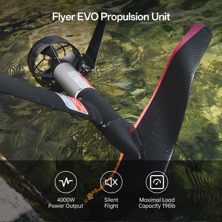 Waydoo Flyer EVO eFoil - EVO Pro Package